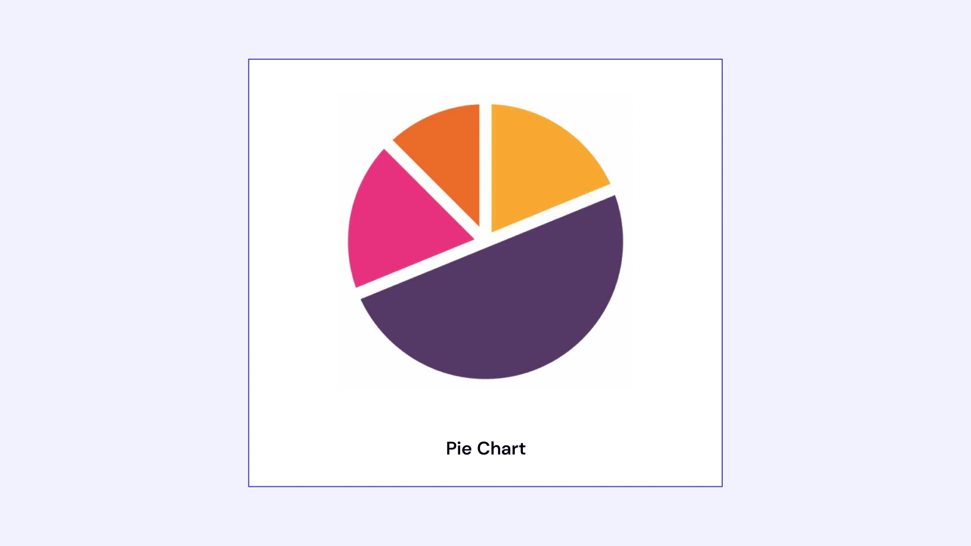 10 Powerful Data Visualization Techniques to Derive Actionable Insights Image 5.webp