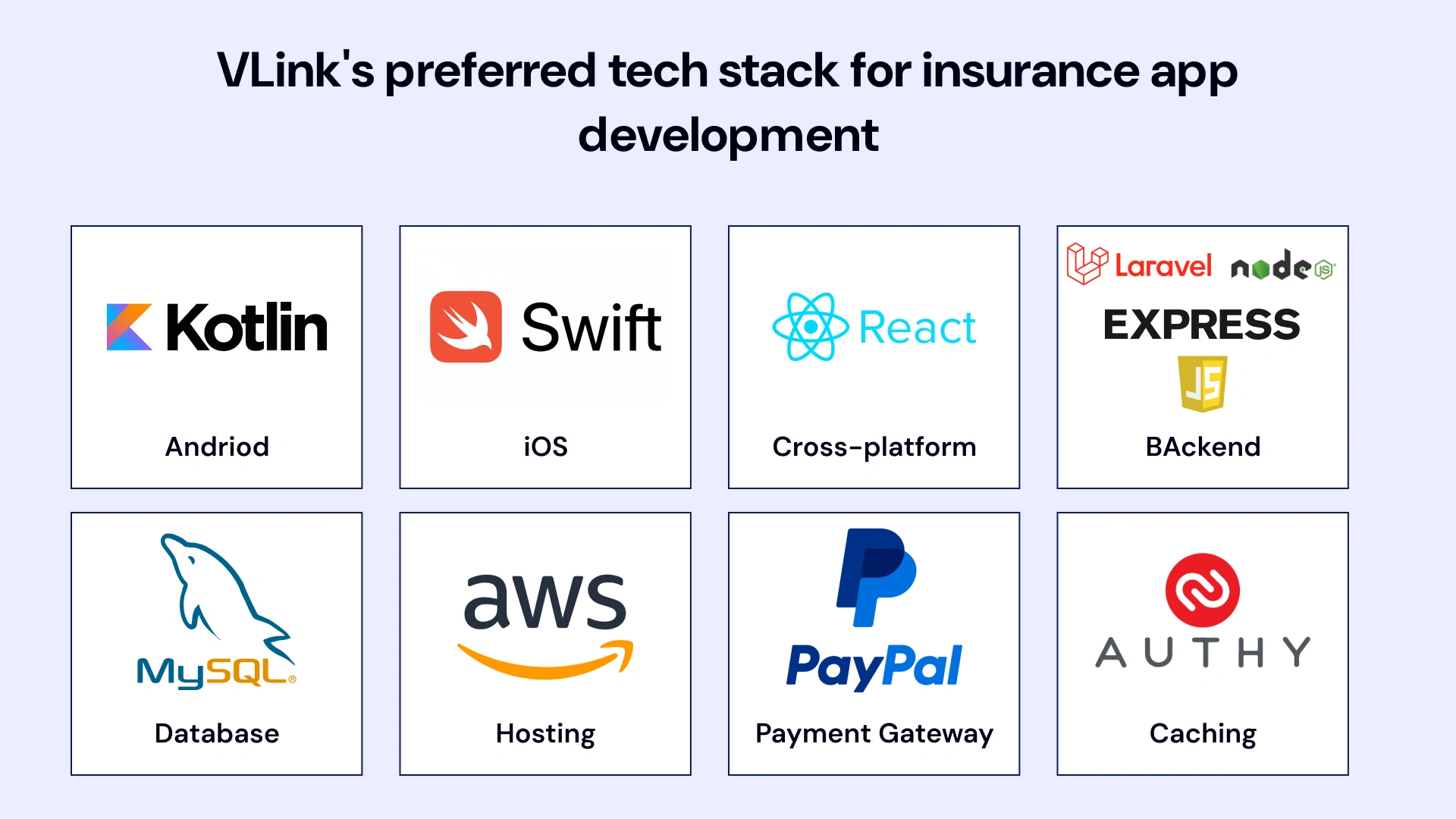 VLink`s Preferred tech stack for insurance app development