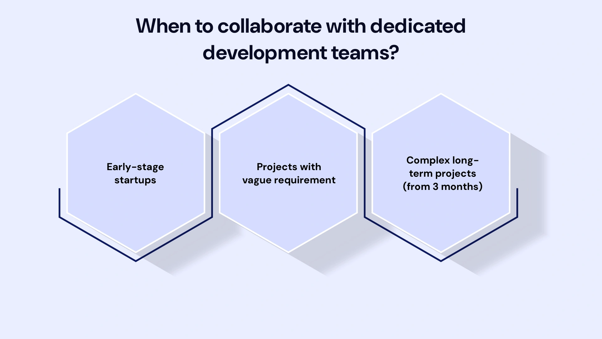 When to collaborate with dedicated development teams