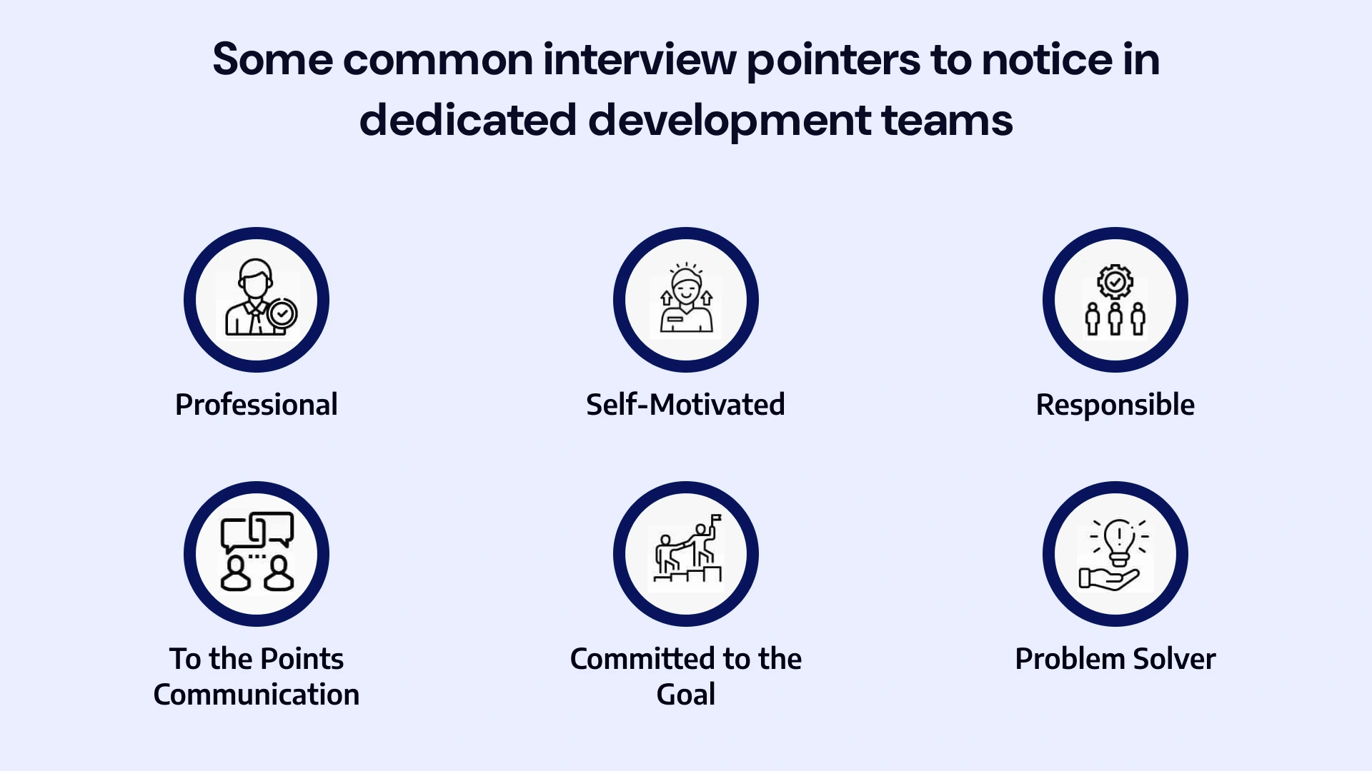 Some common interview pointers to notice in dedicated development teams