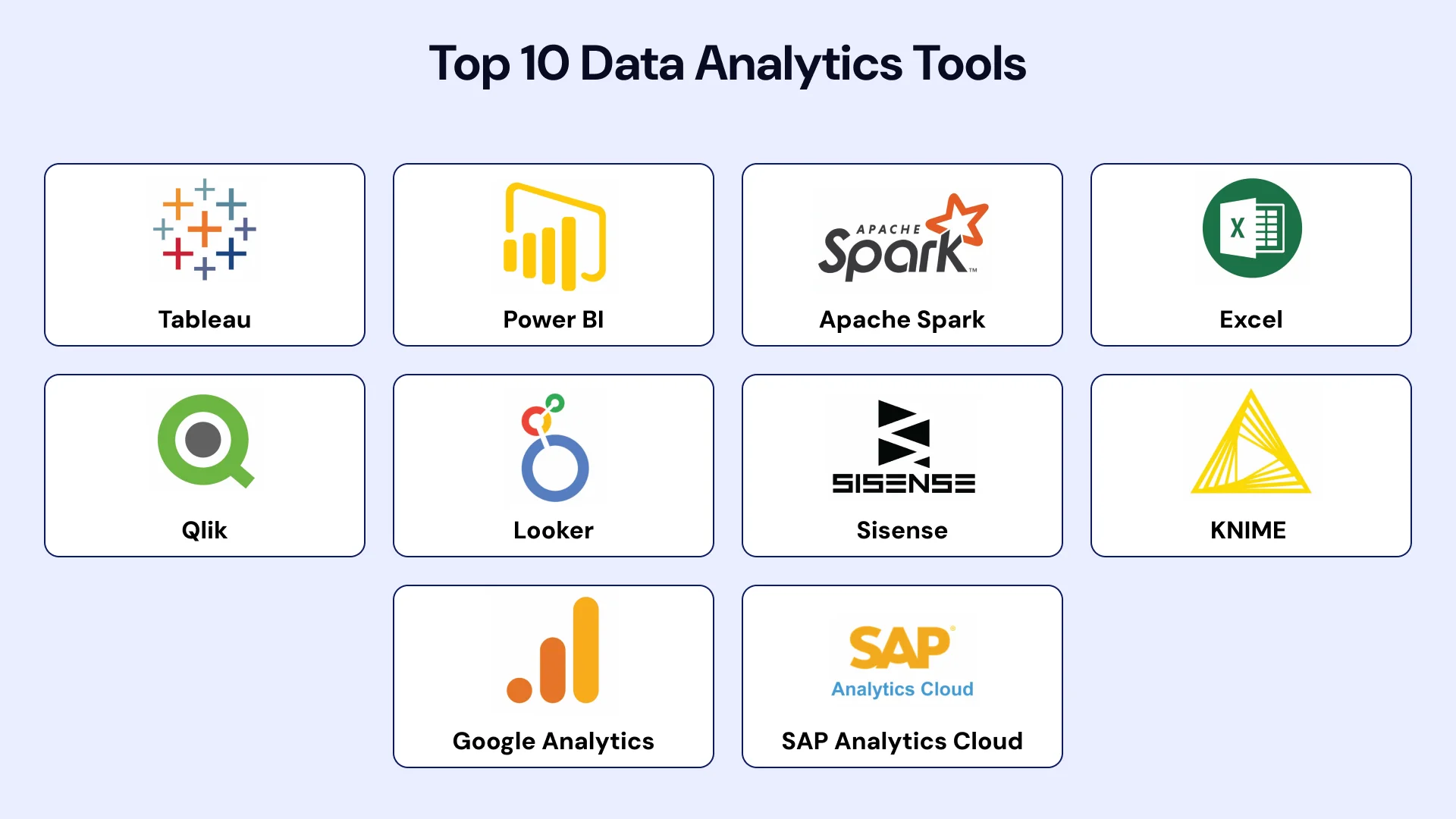 Data Analytics You Need to Know in Image1.webp