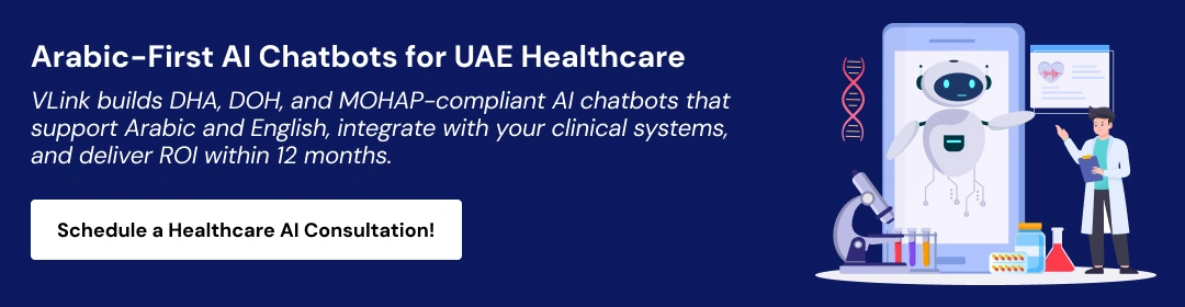 AI Chatbot Implementation for UAE Healthcare_ ROI Calculator & Guide CTA 1.webp