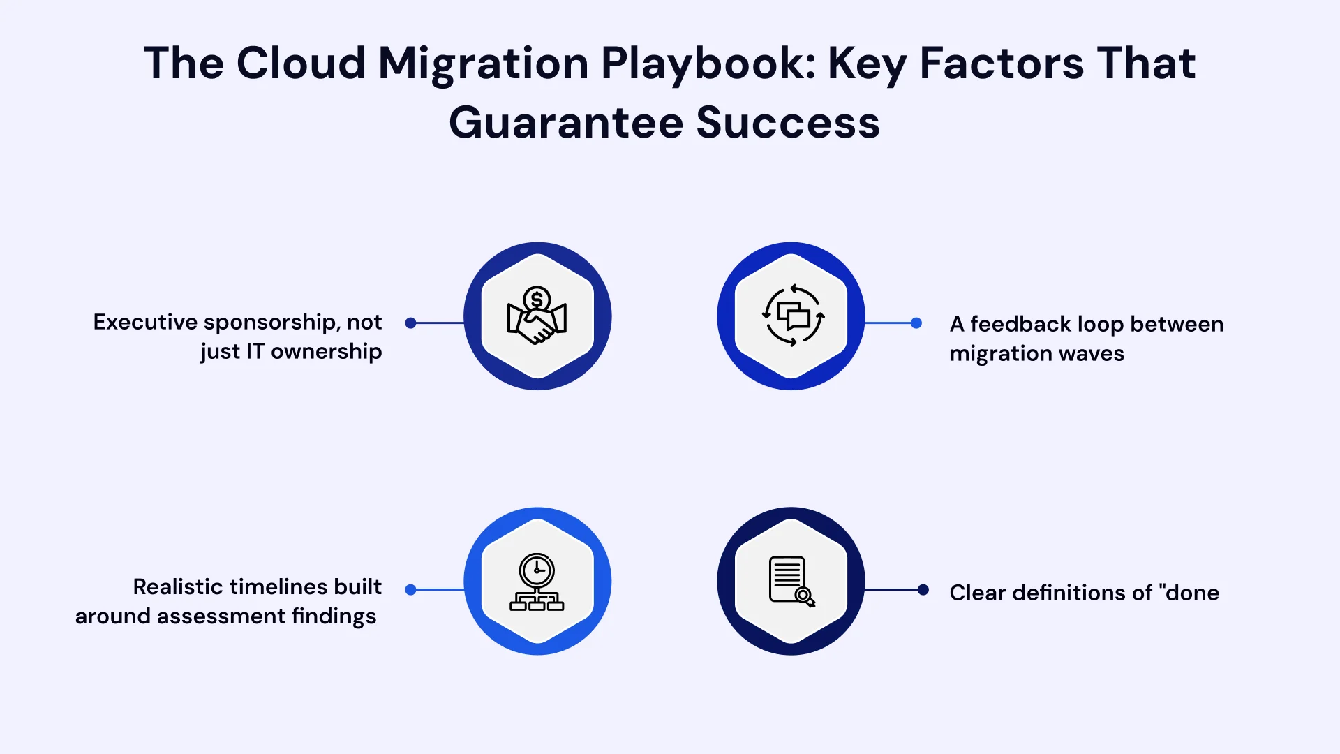 Cloud Migration Success Factors