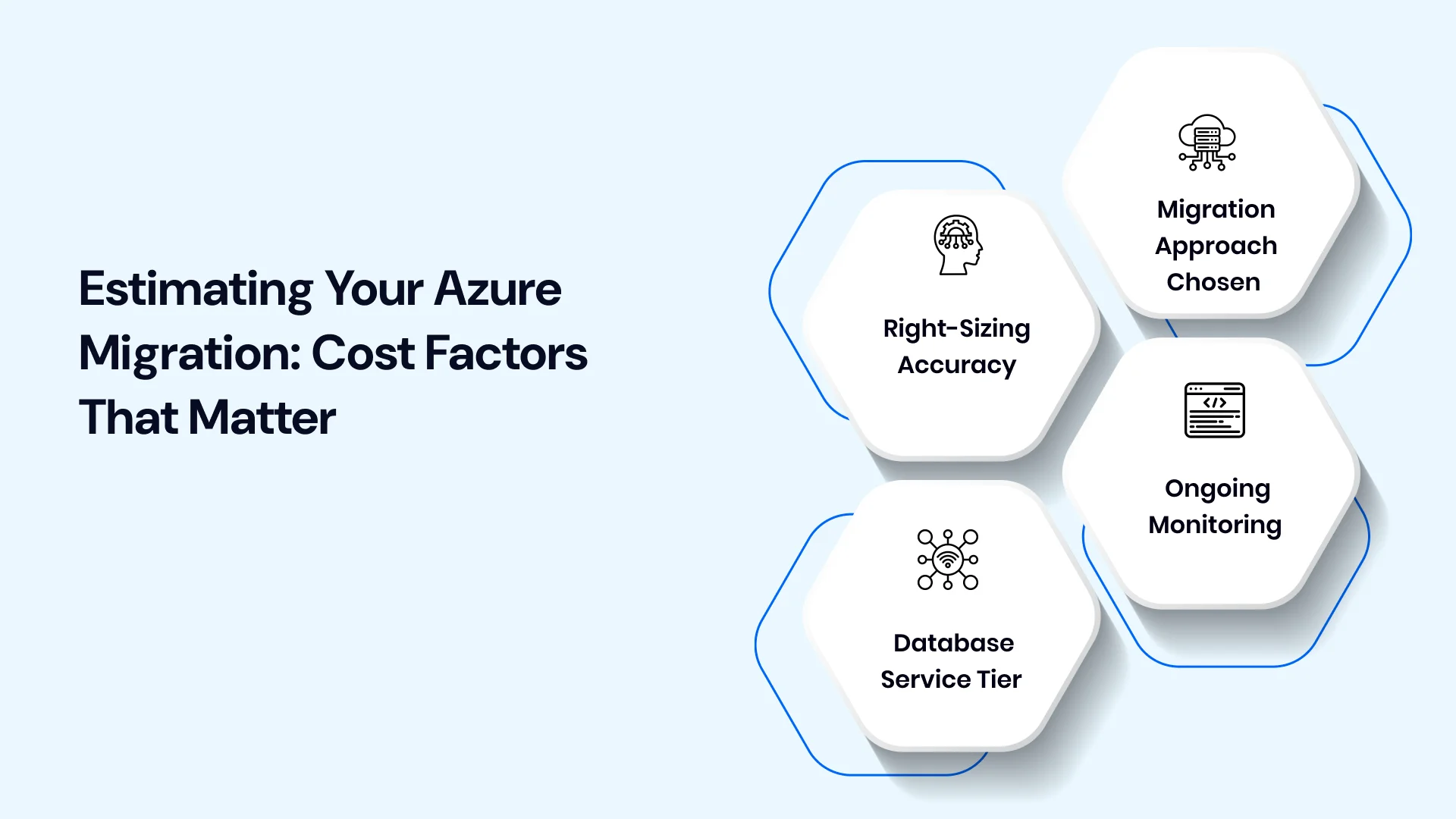 What Drives Azure Migration Costs? Key Factors & Budgeting Strategy