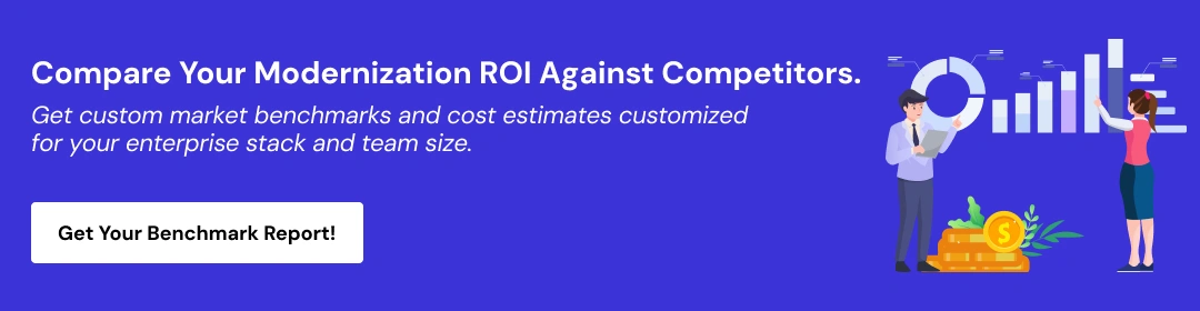 How Much Does Application Modernization Cost_ (Pricing Guide) CTA 3