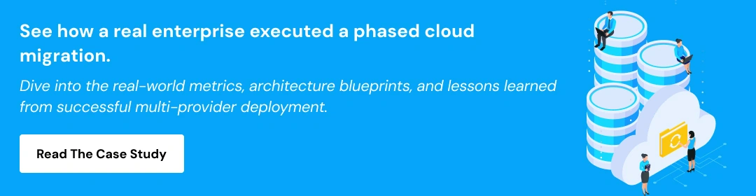 Enterprise Multi-Cloud Architecture Benefits CTA3