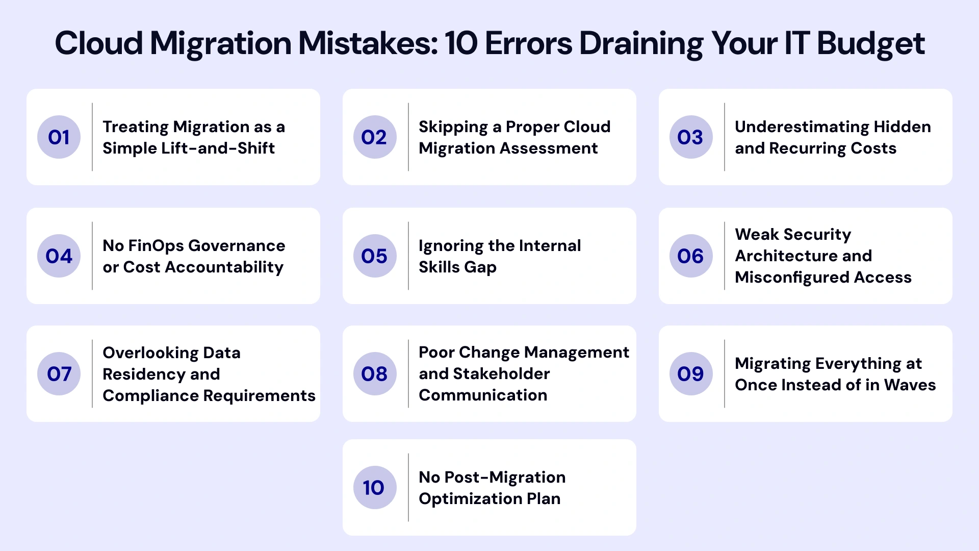 The High-Stakes Cloud Shift: 10 Common Cloud Migration Mistakes and Their Fixes