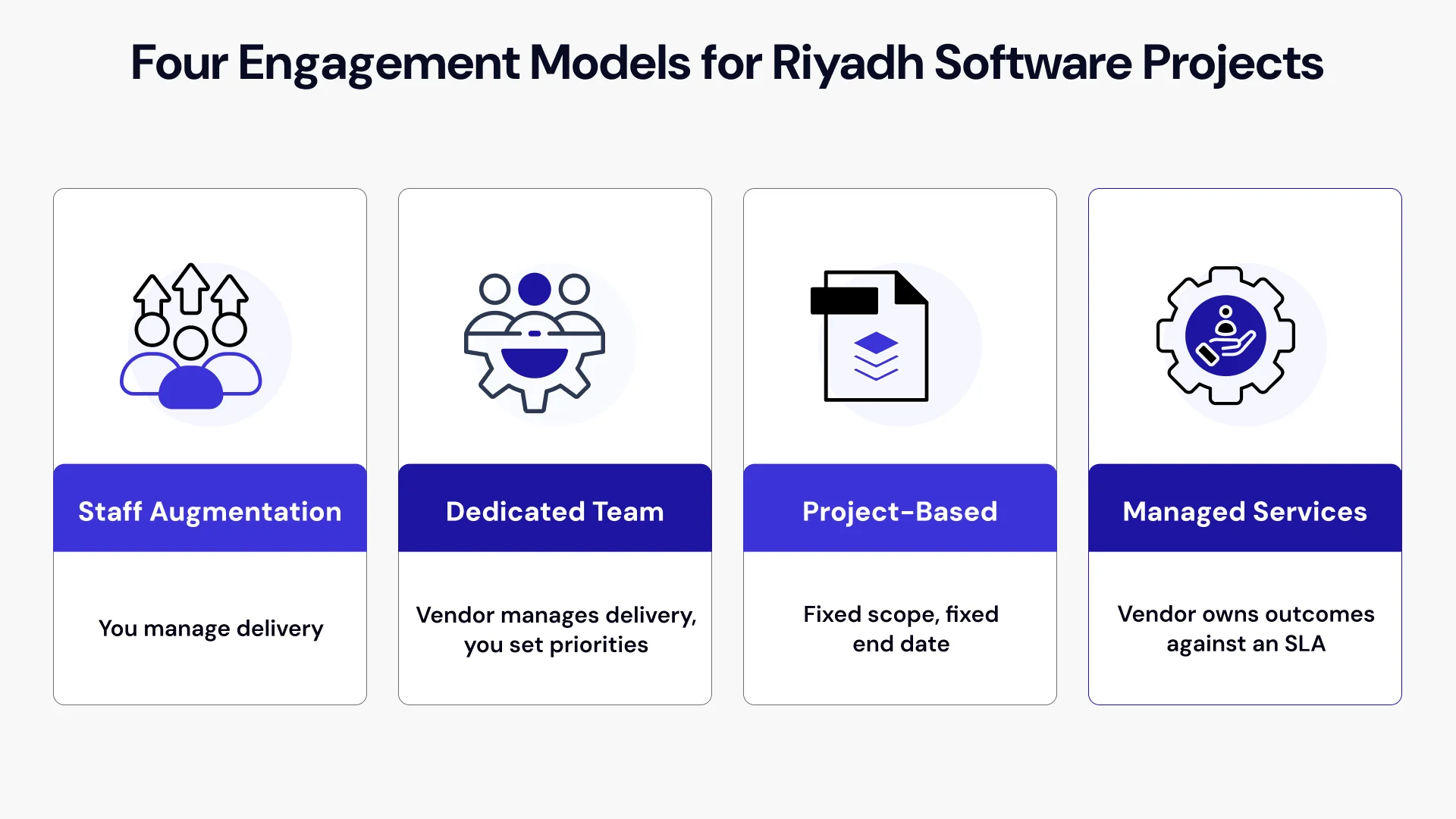 Four engagement models for Riyadh software