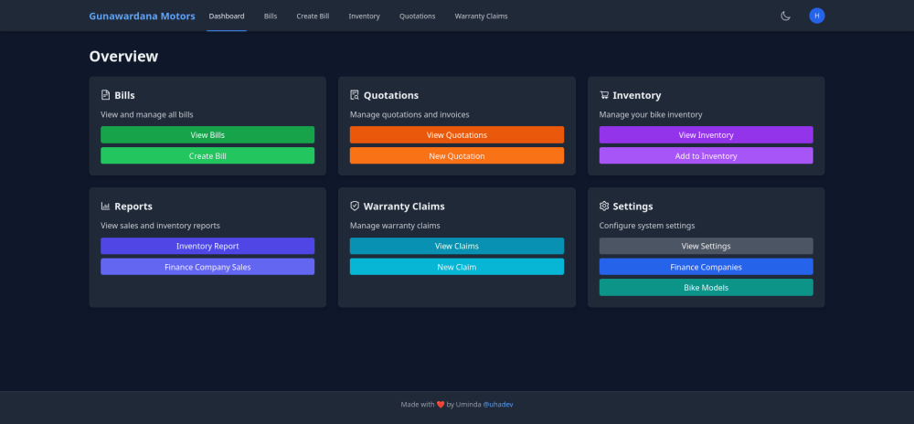 TMR Dashboard