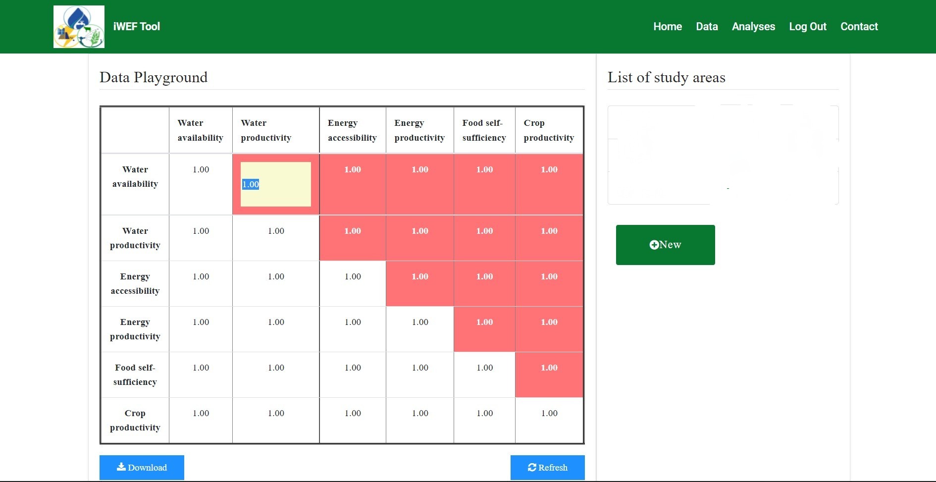 Iwef Model Web App