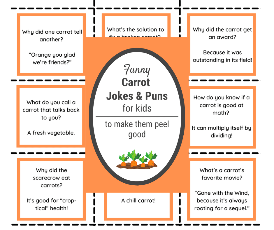Example Riddle About Carrots 78 Carrot Jokes and Carrot Puns for Kids PRINTABLE