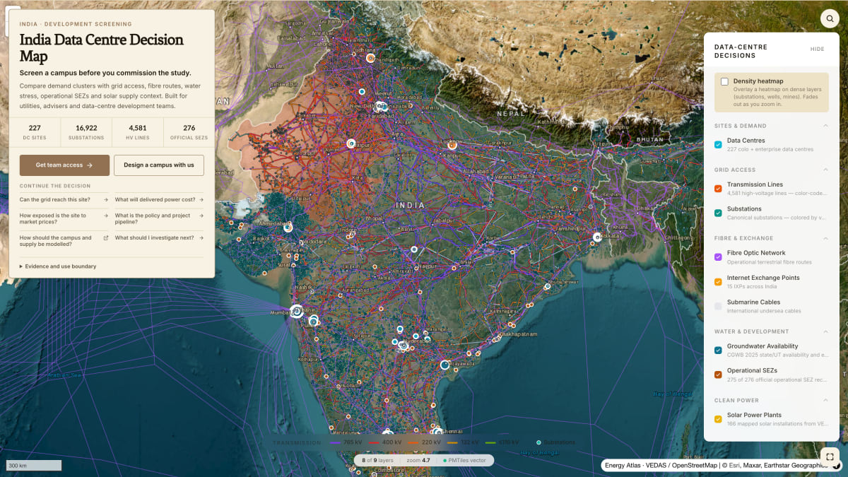 The India Data Centre Decision Map showing 227 data-centre sites across India against transmission lines, substations, fibre routes and operational SEZs, with the layer panel listing grid access, fibre and exchange, water and development, and clean-power layers.