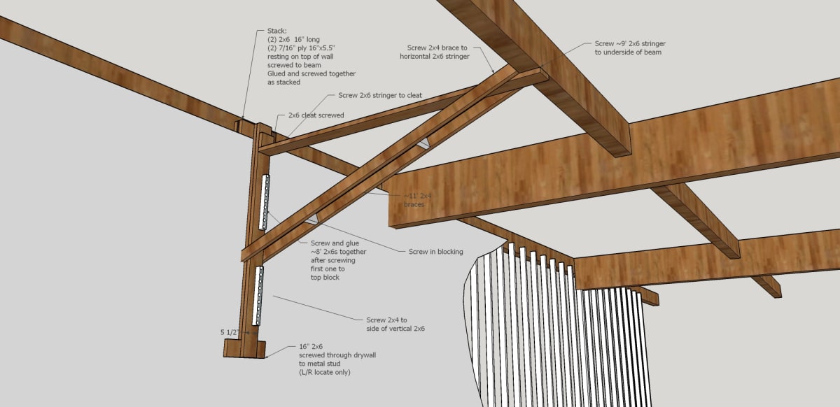Beaverton Baseball framing and Net Project Gallery Image