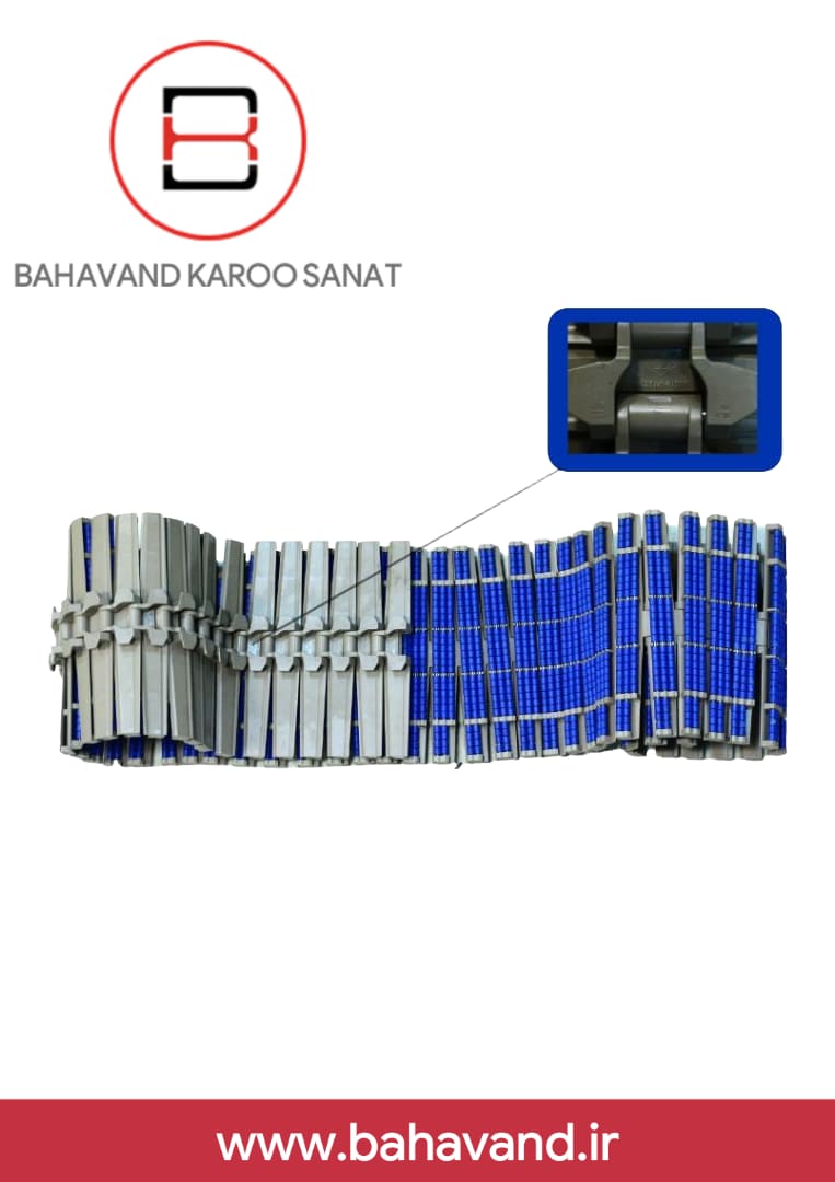 کانوایر استیل Movex مدل 882TAB-K1200