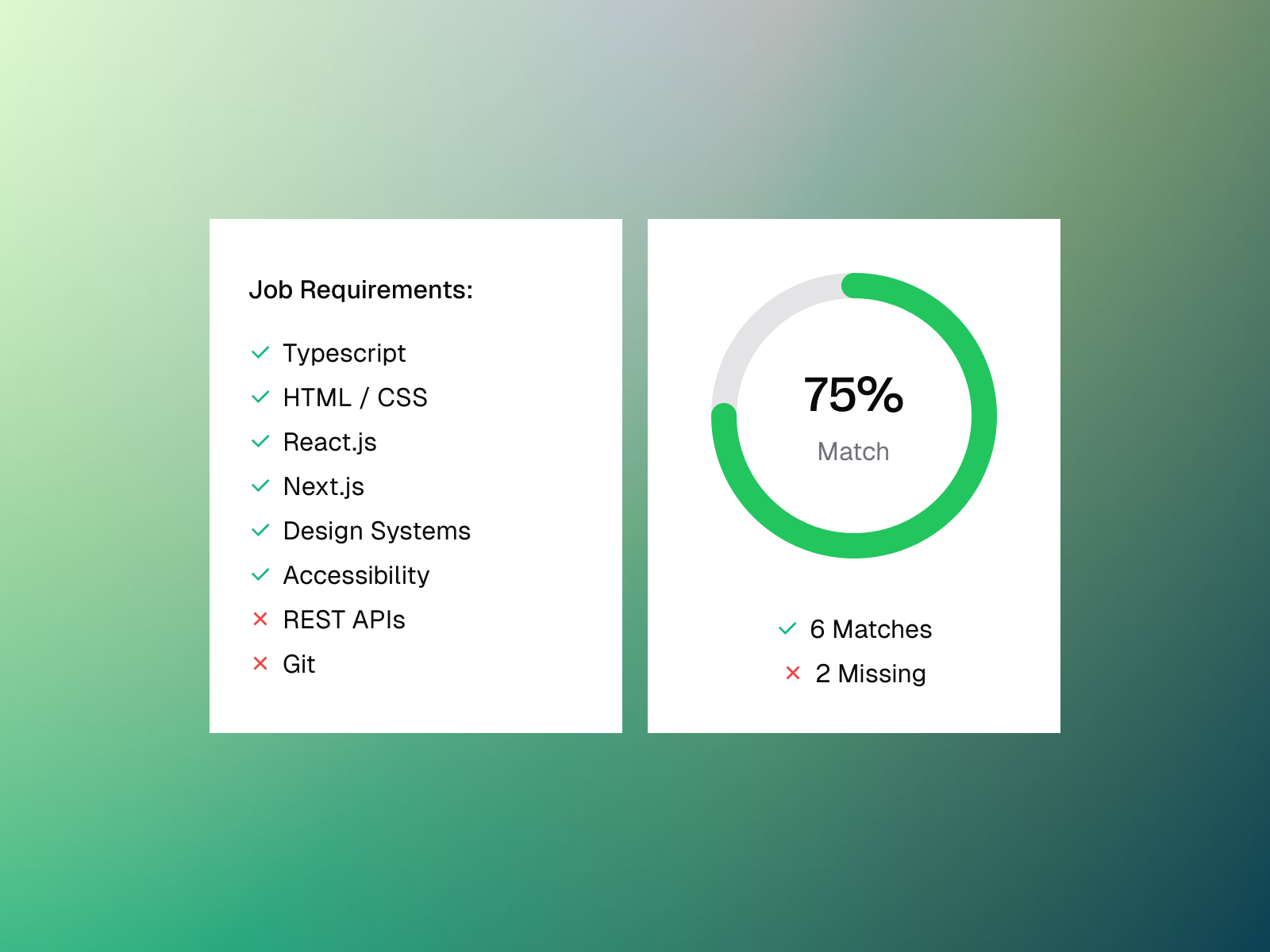 Resnova - How to Tailor Your Resume to a Job Description