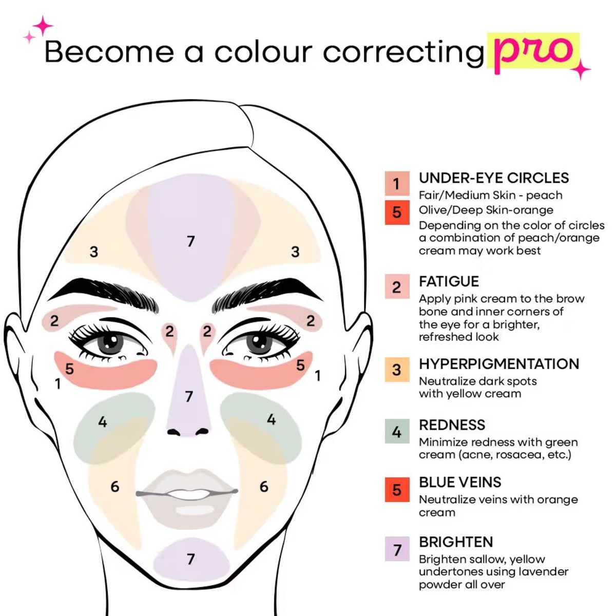 Nykaa Conceal & Correct Palette Light 01 — view 4 Nykaa Conceal & Correct Palette Light 01 — view 4