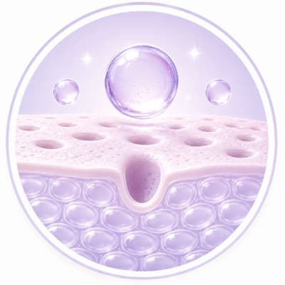 Texture & Pores