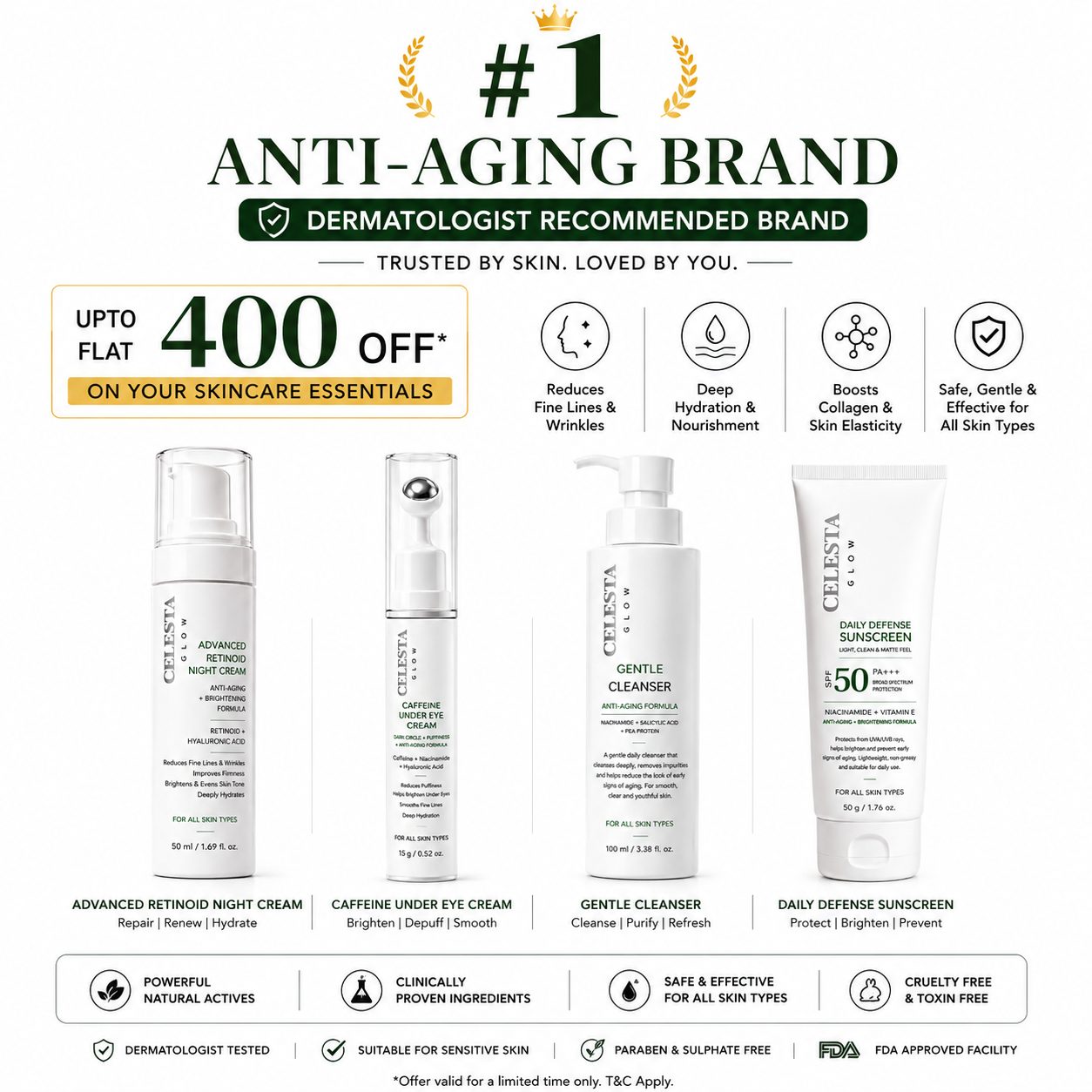 Celesta Glow — The Most Trusted Skincare Ecommerce App of Kerala. Glow With Confidence.