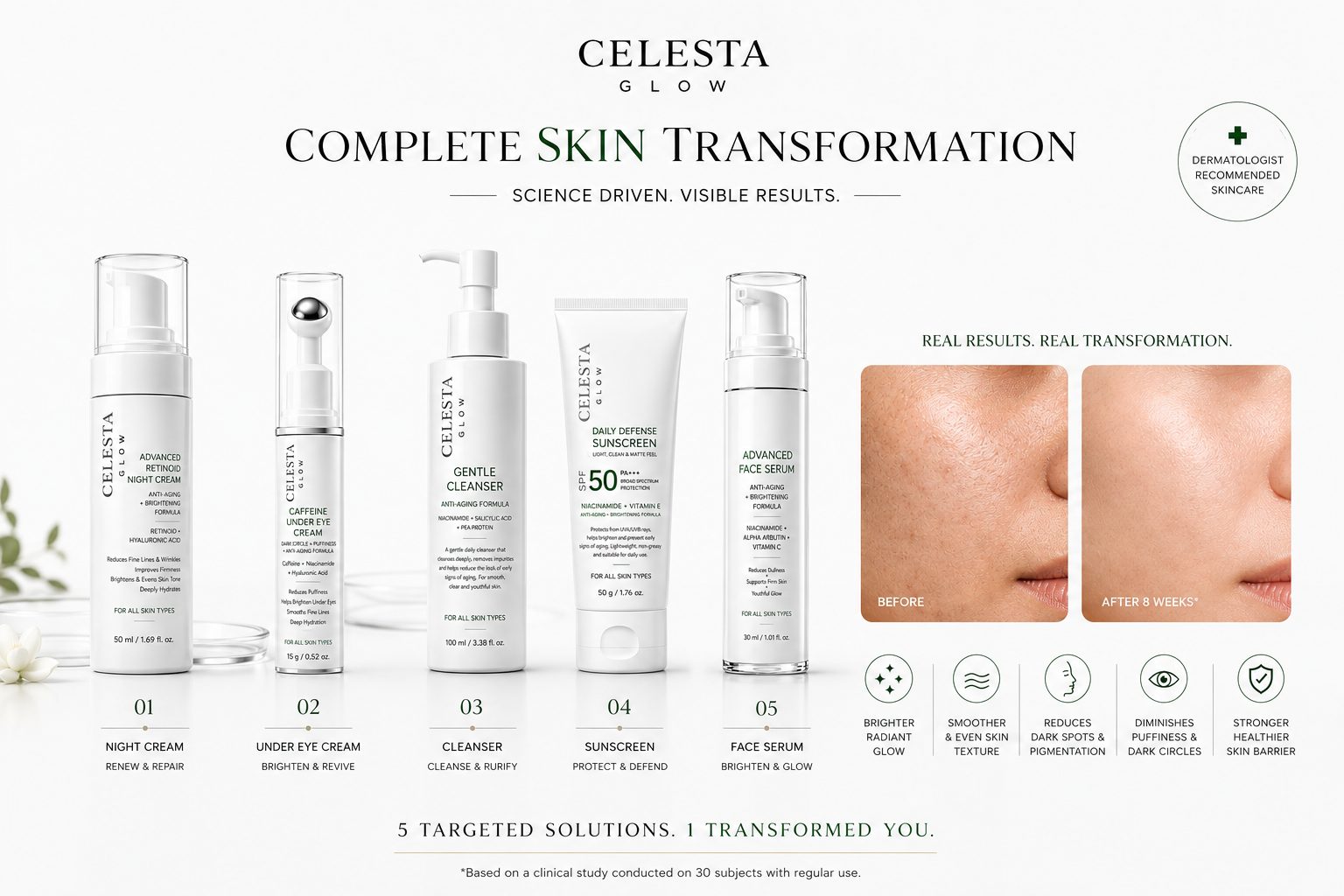Before and after transformation 1