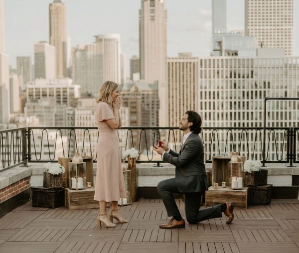 Proposal moment