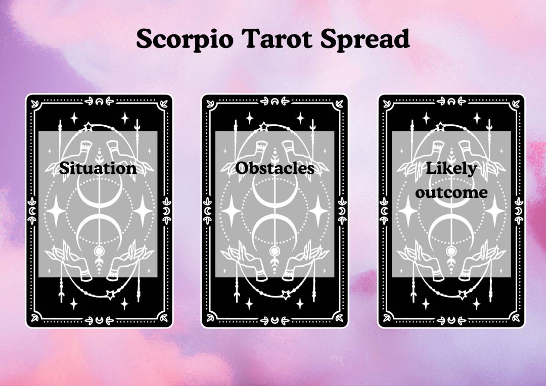 Scorpio tarot spread guide download