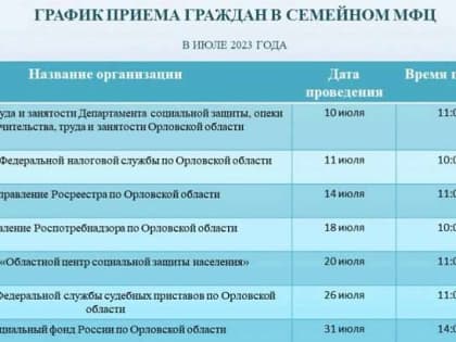 В Орле семейное МФЦ примет граждан