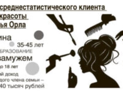 Голодные иглы