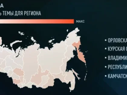 Орловцы оказались самыми озабоченными в вопросах здравоохранения