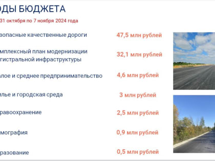 Обсуждение реализации нацпроектов в Орле