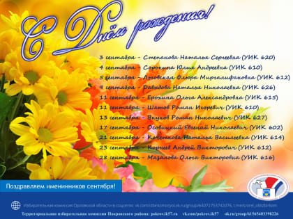 С Днём Рождения, родившихся в сентябре!