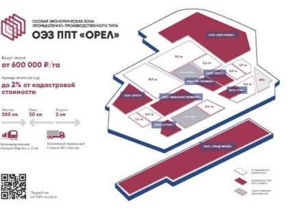 Объем инвестиционных вложений в ОЭЗ ППТ «Орел» составил 2,2 млрд рублей
