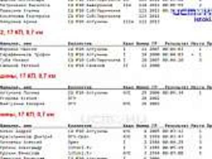 "Весёлый спринт". Орловчане попробовали свои силы в новом виде спортивного ориентирования