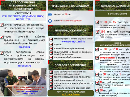 Военная служба по контракту – выбор настоящего мужчины!