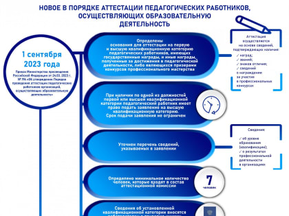 Орловских педагогов ожидает обновленная аттестация