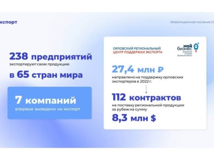 Орловщина обзаведется стратегией экспорта до конца года