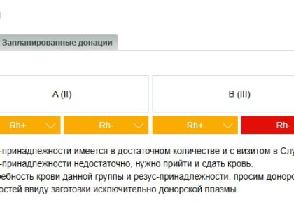 Орловская станция переливания крови остро нуждается в третьей отрицательной