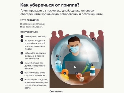 Рекомендации гражданам по профилактике гриппа и ОРВИ, внебольничных пневмоний.