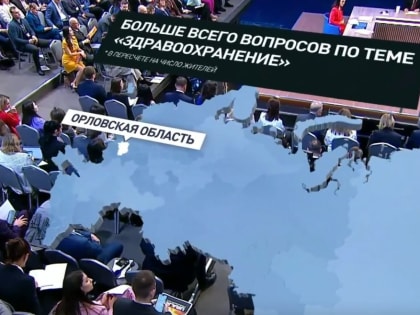Орловцы задали Путину максимум вопросов о медицине