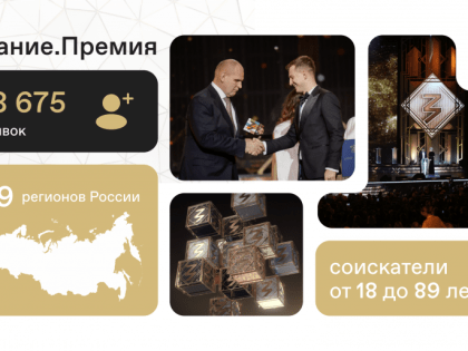 Подведены итоги сбора заявок на «Знание.Премия-2023» от Орловской области