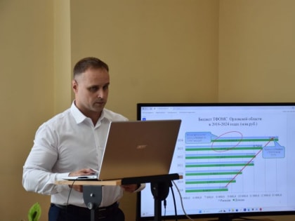 Отчет о бюджете Территориального фонда ОМС Орловской области