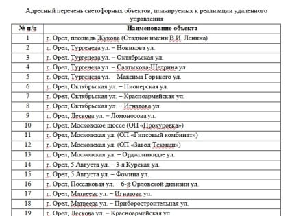 В Орле установят светофоры с удаленным управлением и детекторы транспорта