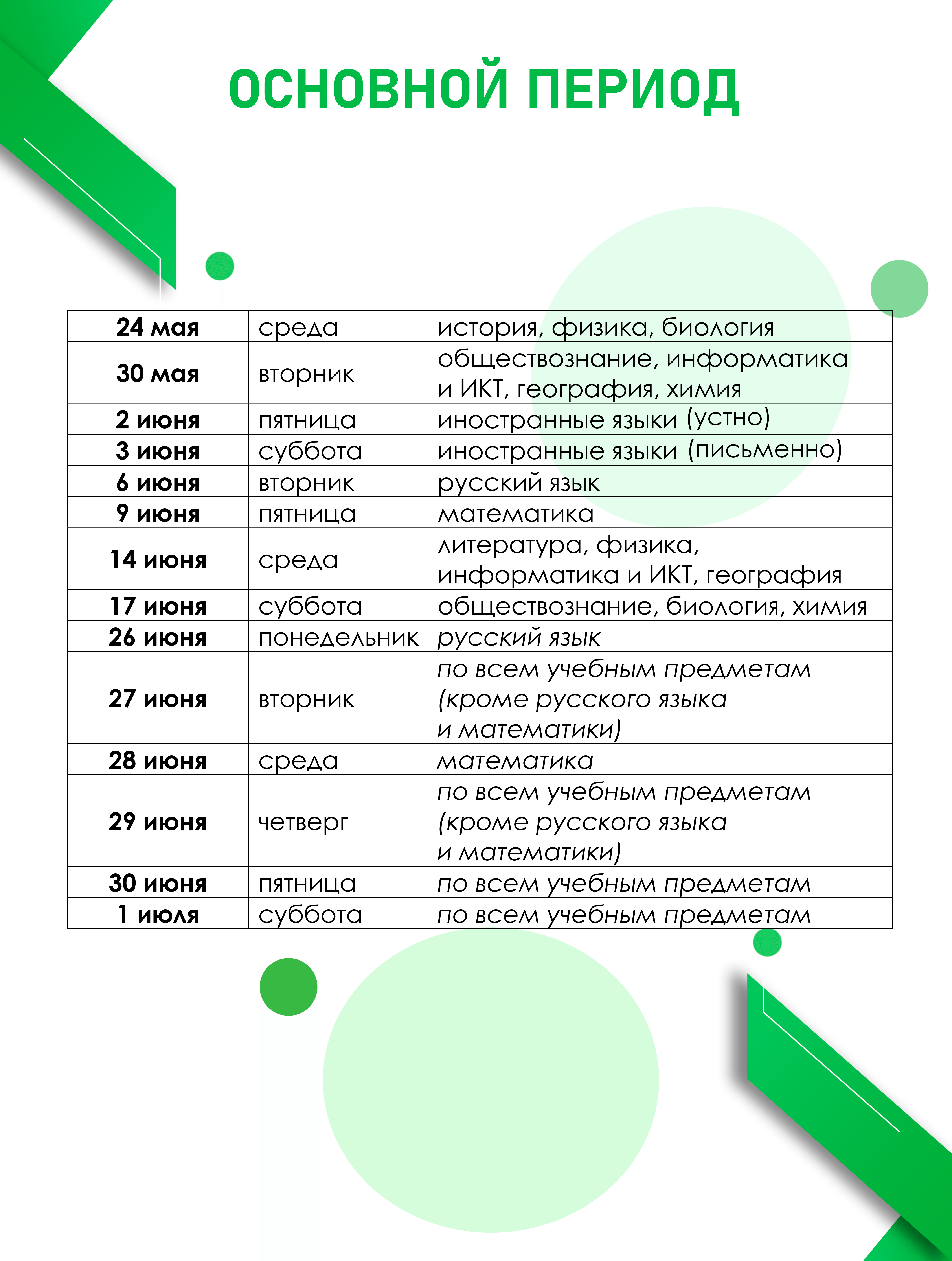 Расписание экзаменов ОГЭ В 2023 году. График экзаменов ОГЭ 2023 год. График проведения ОГЭ В 2023 году. График проведения ЕГЭ И ОГЭ В 2023 году.