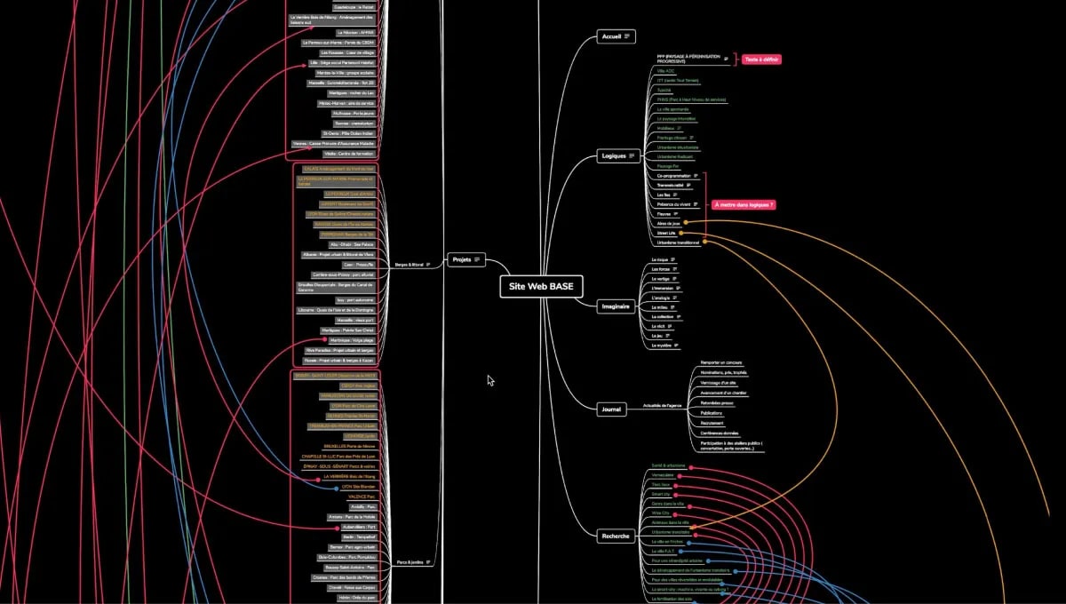 Representation of the BASE Site content architecture using xmind software with a complex flowchart with interconnected nodes and lines on a black background, labeled "Site Web BASE"