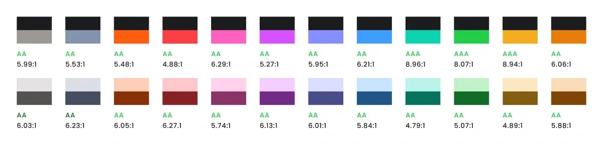 an overview of the different contrast ratios in our color palette