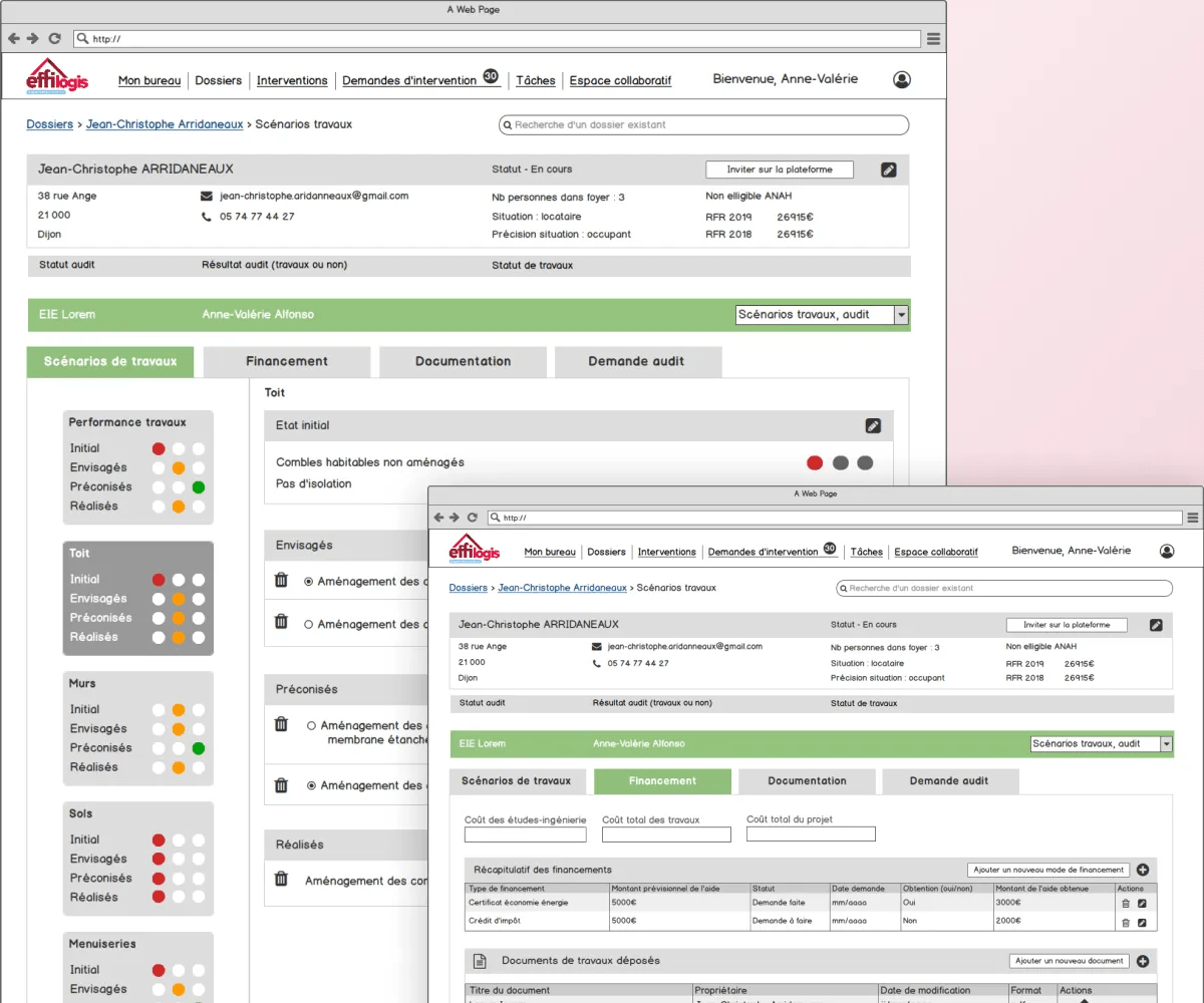 Desktop screen where whe can see all the colors indicators for the energy consuption levels of the house