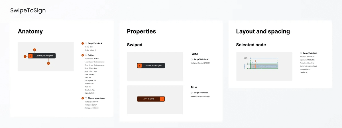 Picture of the "Swipe To Sign" component documentation in Figma with the different properties