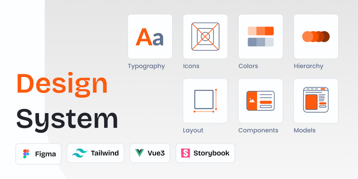 A cover visual where we can see the main category of a design system, like the colors, components...