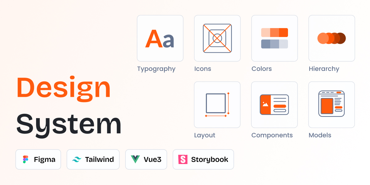 A cover visual where we can see the main category of a design system, like the colors, components...
