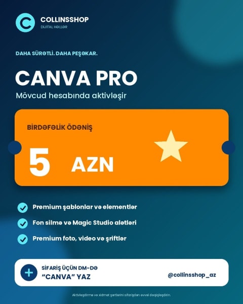 Canva Pro