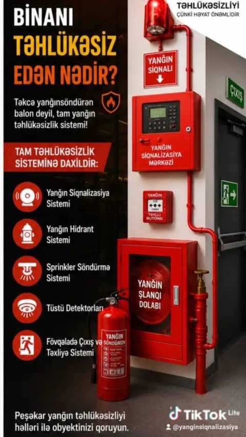 Təhlükəsizlik sistemləri | Domofonlar, Müşahidə kameraları, Siqnalizasiya